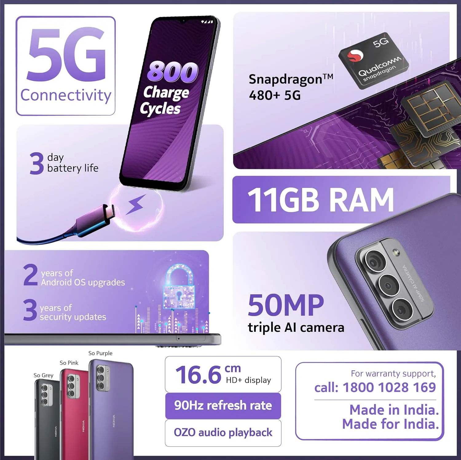 Nokia G42 5G | Snapdragon® 480+ 5G | 50MP Triple AI Camera | 11GB RAM (6GB RAM + 5GB Virtual RAM) | 128GB Storage | 5000mAh Battery | 2 Years Android Upgrades | 20W Fast Charger