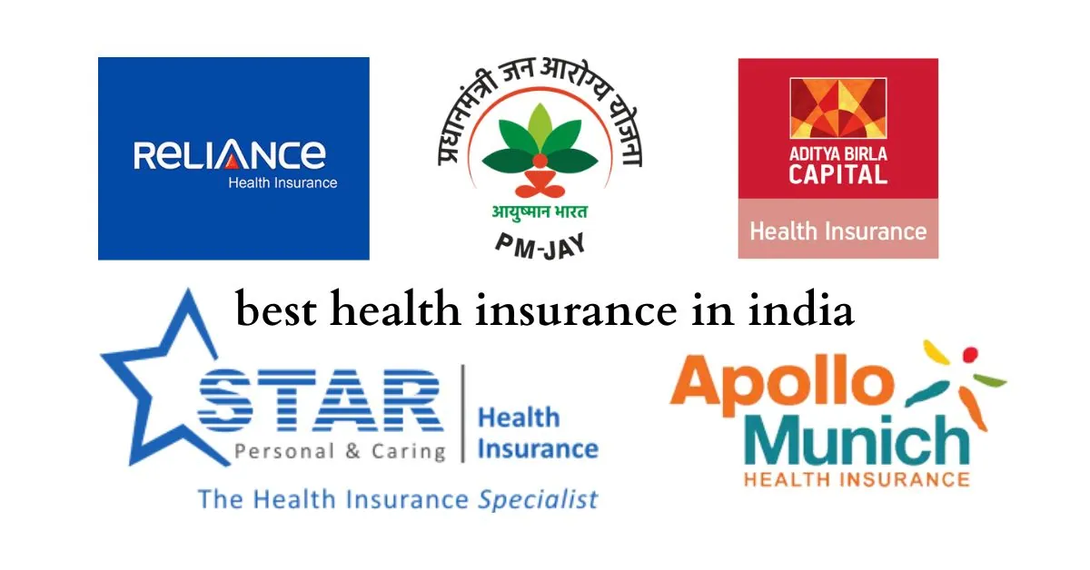 best health insurance in india