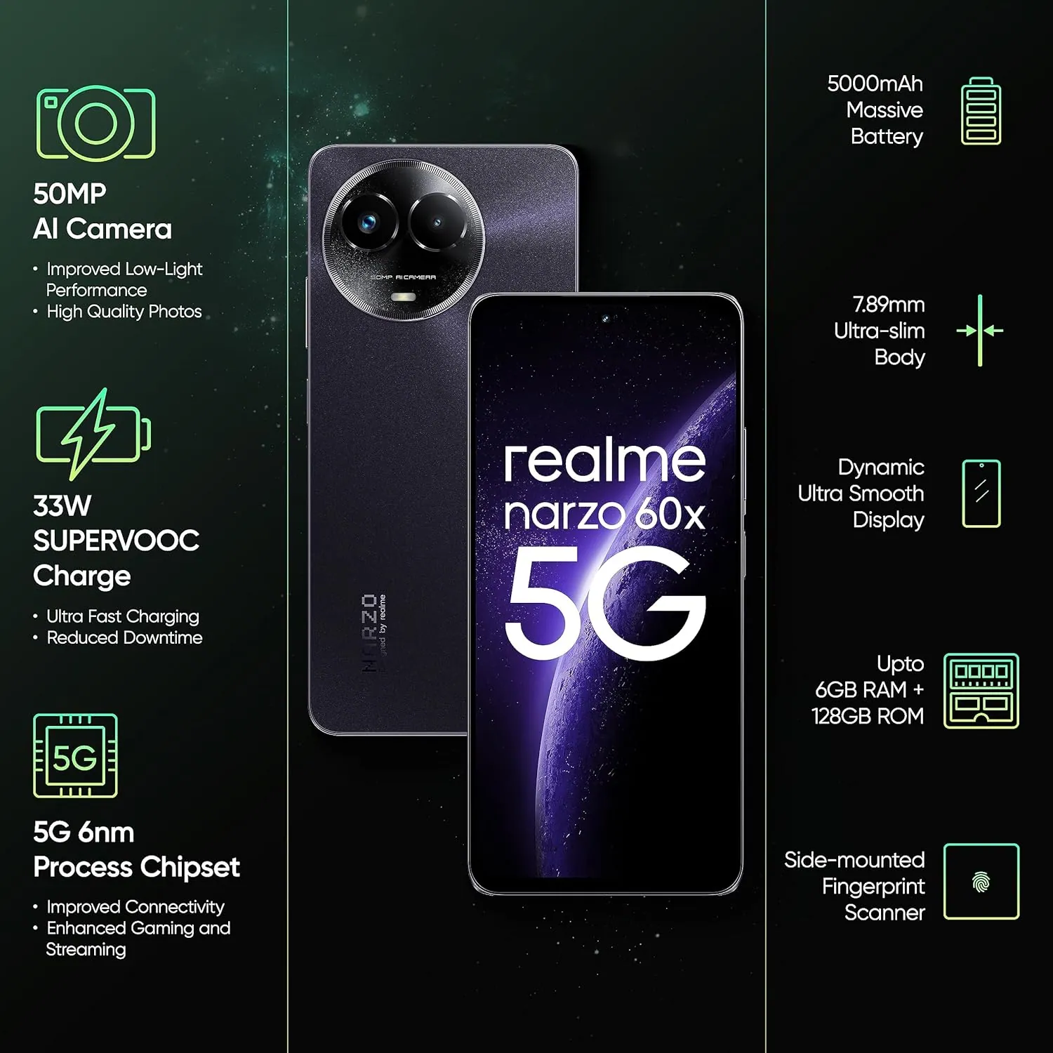 realme narzo 60X 5G（Nebula Purple 4GB, 128GB Storage） Up to 2TB External Memory | 50 MP AI Primary Camera | Segments only 33W Supervooc Charge